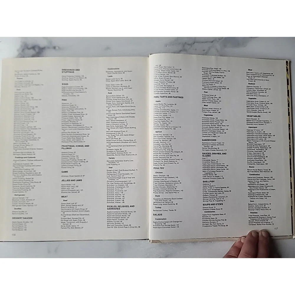 Women's Day Encyclopedia Of Cookery Volume 1